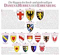 Wappen der Besitzer und Lehensträger der Ehrenburg in chronologischer Listung