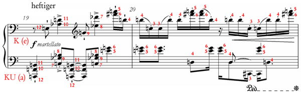 Schönberg, op. 33a, Takt 19 bis 20 mit Reihenanalyse