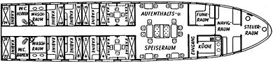 A plan of the airship's gondola accommodation, as described in the text.