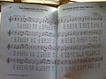 An open page of the Kankanay Hymnal.