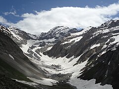 Route to Amarnath Temple