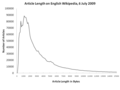 Article length, July 2009