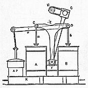 Basic diagram of a Siamese engine