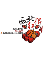 Shaanxi Tianze Red Wolves logo